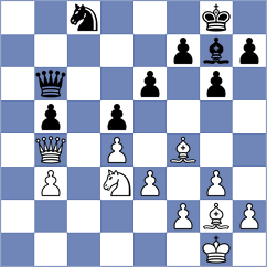 Karthik - Liyanage (chess.com INT, 2024)