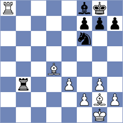Krzywda - Hrabinska (chess.com INT, 2022)
