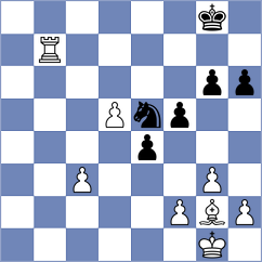Kozionov - Jaque Gutierrez (chess.com INT, 2024)