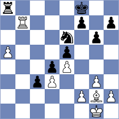 Wieczorek - Perez Gormaz (chess.com INT, 2023)