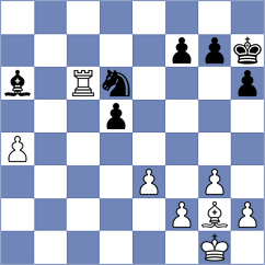 Vafin - Gruzman (chess.com INT, 2023)