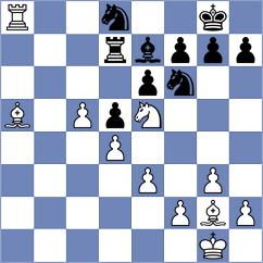 Kucuksari - Sahil (Chess.com INT, 2021)