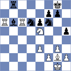 Buscar - Sawlin (chess.com INT, 2021)