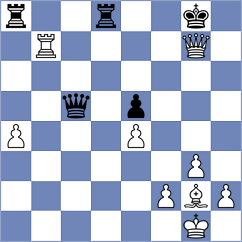 Meduri - Mejias Nunez (chess.com INT, 2023)