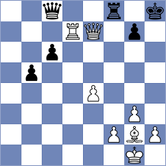 Mustafayev - Rangel (chess.com INT, 2023)