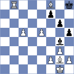 Aansh Nandan Nerurkar - Laddha (chess.com INT, 2024)