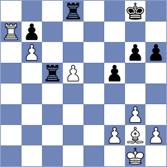 Morris-Suzuki - Gulamirian (chess.com INT, 2023)