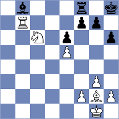 Abakarova - Arjona Casado (chess.com INT, 2021)