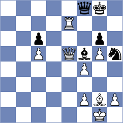 Shapiro - Fernandez (chess.com INT, 2024)