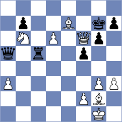Meier - Zazuliak (Chess.com INT, 2016)