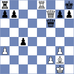 Voit - Shubenkova (FIDE Online Arena INT, 2024)