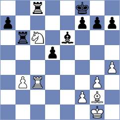 Gottstein - Zaksaite (chess.com INT, 2021)