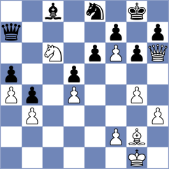Srihari - Martin Carmona (chess.com INT, 2021)