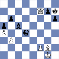 Yi - Calderon (chess.com INT, 2021)