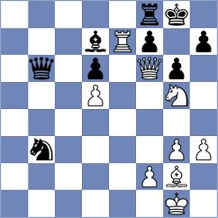 Shimelkov - Karas (Chess.com INT, 2021)
