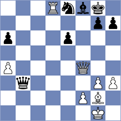 Vakhidov - Henriquez Villagra (chess.com INT, 2024)