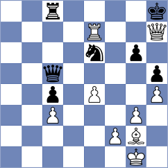 Demchenko - Yurovskykh (chess.com INT, 2024)