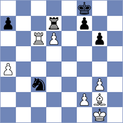 Figorito - Yarullina (chess.com INT, 2023)