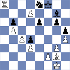 Kotepalli - Grot (chess.com INT, 2022)