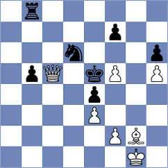 Mustafayev - Mahdavi (chess.com INT, 2023)