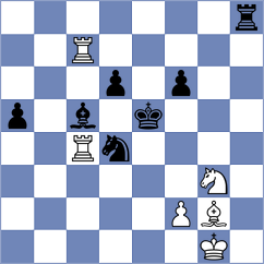 Bruned - Bettalli (chess.com INT, 2022)