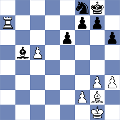 Shchekachev - Bousmaha (chess24.com INT, 2020)