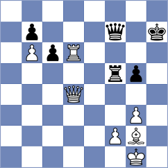 Tokman - Antonio (chess.com INT, 2021)