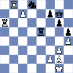 Tabatabaei - Seo (chess.com INT, 2024)