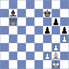 Vogel - Orlov (Chess.com INT, 2021)