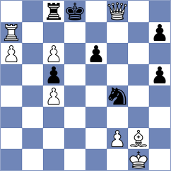 Erigaisi - Ferriz Barrios (chess.com INT, 2024)