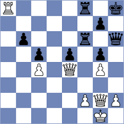 Zazuliak - Pozo (Chess.com INT, 2016)