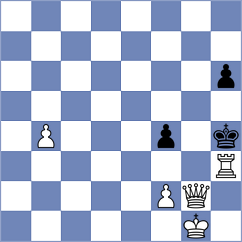Yeshchenko - Cruz (chess.com INT, 2022)