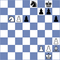 Todorovic - Ozturk (chess.com INT, 2022)