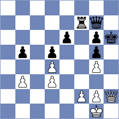 Hong - Martinez Ramirez (chess.com INT, 2024)