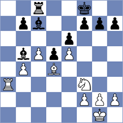 Varela La Madrid - Buchenau (chess.com INT, 2023)