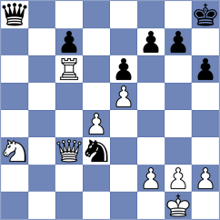 Royal - Shvedova (chess.com INT, 2024)
