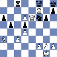 Novikova - Zhang (chess.com INT, 2023)