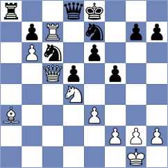 Woodward - Peng (Chess.com INT, 2021)