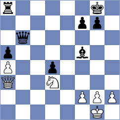 Dushyant - Bykhovsky (chess.com INT, 2022)