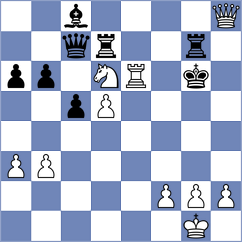 Jimenez Ruano - Teumer (chess.com INT, 2023)