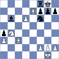 Cherniaiev - Ronka (chess.com INT, 2023)