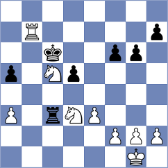Gasanov - Panda (chess.com INT, 2020)
