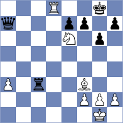 Bykov - Fernandez Siles (chess.com INT, 2024)