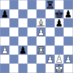 Kuziev - Szczepanek (chess.com INT, 2024)