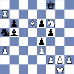 Adithya A Chullikkad - Bethke (chess.com INT, 2023)
