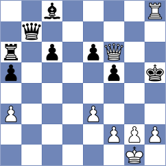 Zavgorodniy - Mizzi (chess.com INT, 2024)