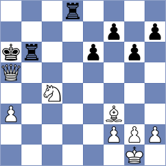 Sanguinetti - Hernando Rodrigo (chess.com INT, 2024)