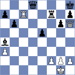 Jordan - Navalgund (chess.com INT, 2024)