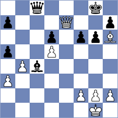 Korchmar - Yonal (chess.com INT, 2024)