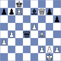 Bortnyk - Oganisjn (chess.com INT, 2023)